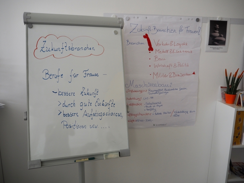 In Zukunft werden digitale Medien einen wichtigen Teil der Arbeitswelt einnehmen. Im Kurs Digitale Medienkompetenz lernen Frauen z.B. den richtigen Umgang mit ihrem Smartphone. Das Foto zeigt ein Flipchart auf dem "Zukunftsbranchen für Frauen" steht.