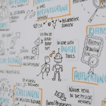 Nahaufnahme von Graphic Recordings bei ABZ*AUSTRIA ABZ*Circle Roundtable zur Nationalratswahl 2019
