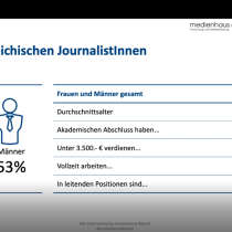 Screenshot der Präsentationsfolie "Die österreichischen JournalistInnen" bei ABZ*AUSTRIA Gegenwartsgespräche Dr.in Daniela Kraus