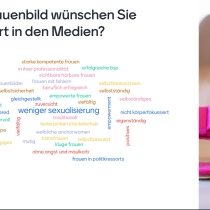 Screenshot der WordCloud zur Frage "Welches Frauenbild wünschen Sie sich vermehrt in den Medien?", ABZ*AUSTRIA Gegenwartsgespräche Dr.in Daniela Kraus